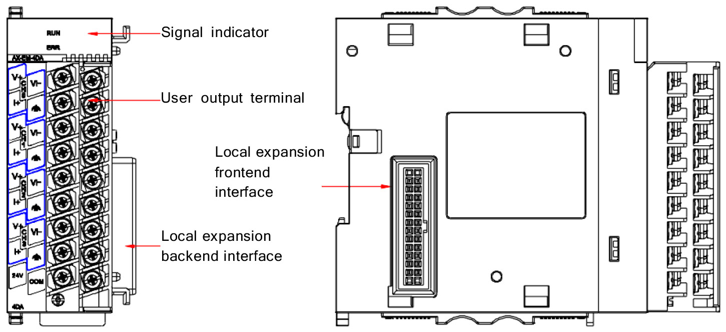 Внешние интерфейсы модуля аналоговых сигналов