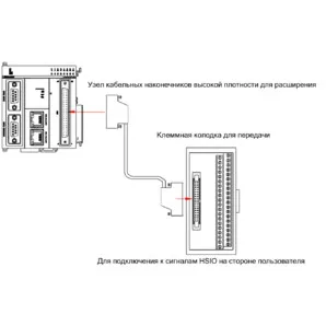 Клеммная колодка 40-клемм AX-HIO-40 (разъём для AX70 и AX71)